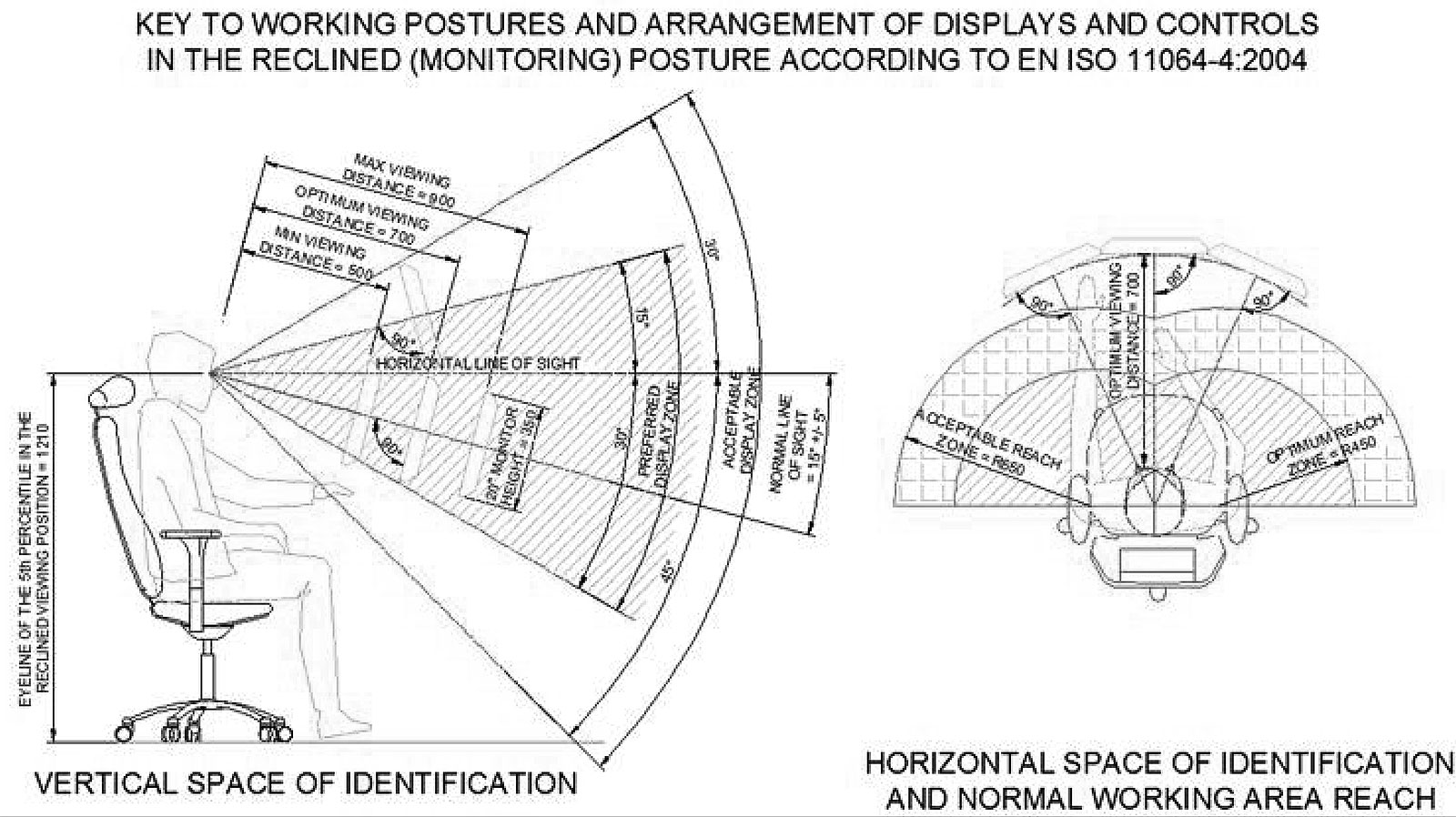 How to Design the Perfect Surveillance Control Room Inside Out Group